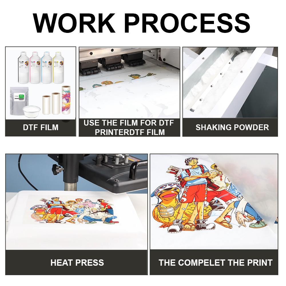 Polvo DTF de 1 kg, Polvo Fino  - Dtf Printer Machine reseña y precio